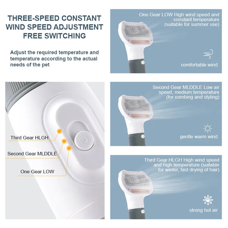 3-In-1 Pet Hair Dryer