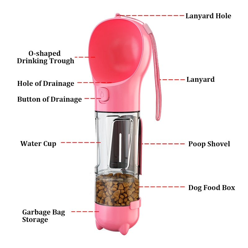 Portable Multifunctional Water Bottle